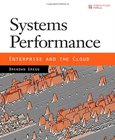 Systems Performance Image