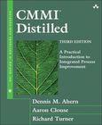CMMI Distilled Image