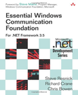 Essential Windows Communication Foundation Image