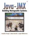 Java and JMX Image
