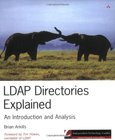 LDAP Directories Explained Image