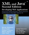 XML and Java Image