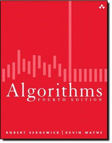 Algorithms Image