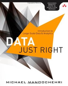 Data Just Right Image