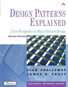 Design Patterns Explained Image