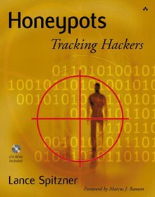 Honeypots Image