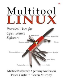 Multitool Linux Image