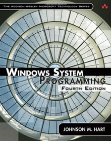 Windows System Programming Image