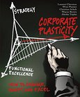 Corporate Plasticity Image