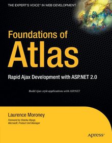 Foundations of Atlas Image