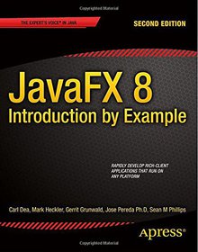 JavaFX 8 Image