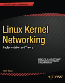 Linux Kernel Networking Image