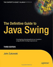 The Definitive Guide to Java Swing Image