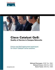 Cisco Catalyst QoS Image