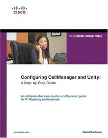 Configuring CallManager and Unity Image