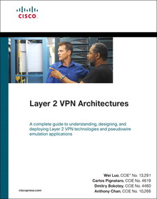 Layer 2 VPN Architectures Image