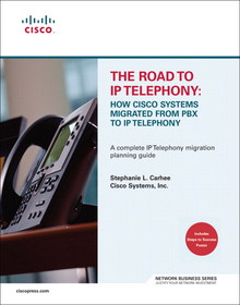 The Road to IP Telephony Image