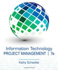 Information Technology Project Management Image