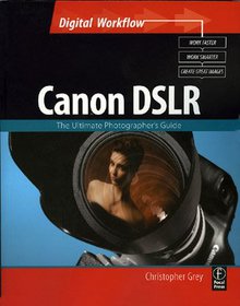 CANON DSLR Image
