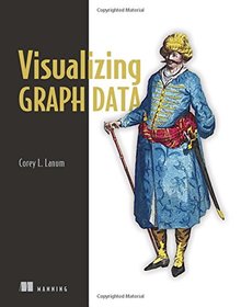 Visualizing Graph Data Image