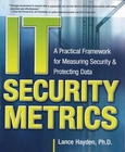IT Security Metrics Image