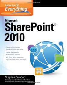 Microsoft SharePoint 2010 Image