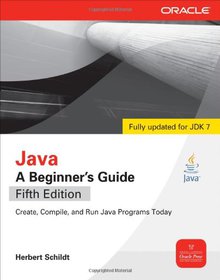 Java Image