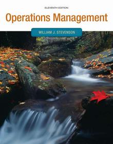 Operations Management Image