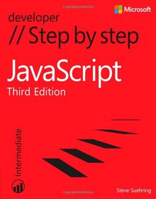 JavaScript Step by Step Image