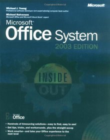 Microsoft Office System Image