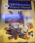 The ARRL UHF/Microwave Image