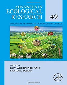 Ecological Networks in an Agricultural World Image