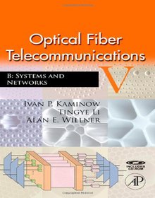 Optical Fiber Telecommunications Image