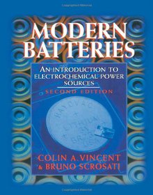 Modern Batteries Image
