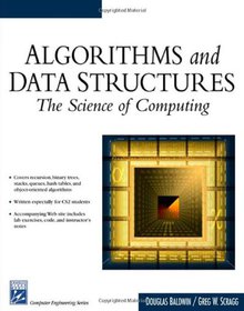 Algorithms & Data Structures Image