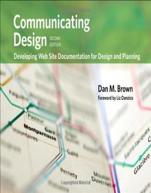 Communicating Design Image