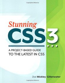 Stunning CSS3 Image