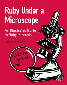 Ruby Under a Microscope Image