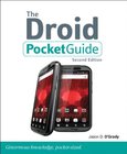 The Droid Image