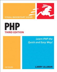 PHP Image