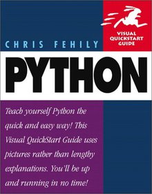 Python Image