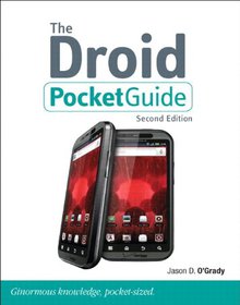 The Droid Image