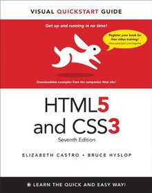 HTML5 & CSS3 Image