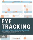 Eye Tracking Image