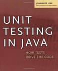 Unit Testing in Java Image