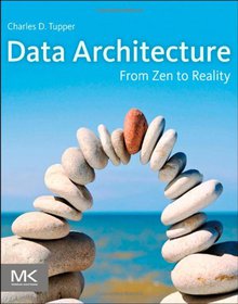 Data Architecture Image