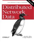 Distributed Network Data Image