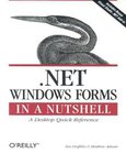 .NET Windows Forms Image