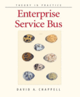 Enterprise Service Bus Image