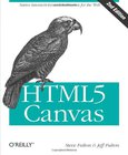 HTML5 Canvas Image